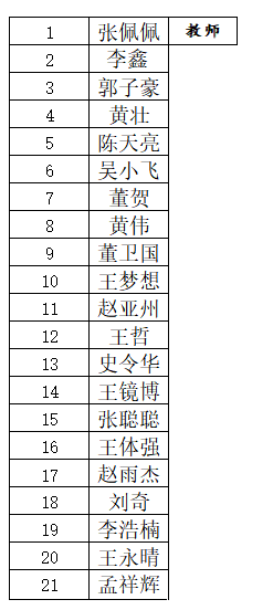 名单.png